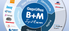 B+M System
